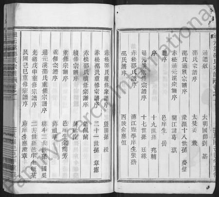 4454.通元溪邵氏宗谱 [2卷,行传6卷,首1卷](别名：邵氏宗谱、Tong Yuan Xi Shao Shi Zong Pu).pdf电子版插图1