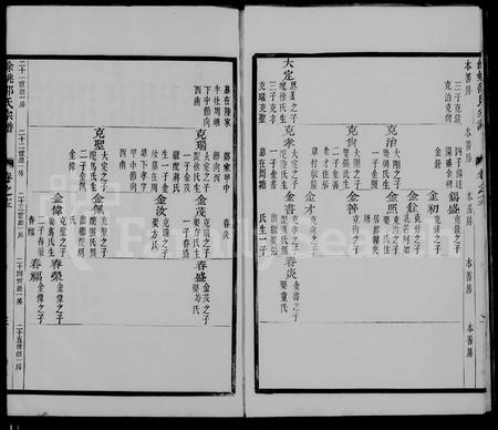 4457.余姚邵氏宗谱(别名:姚江邵氏宗谱).pdf电子版插图1 4457.余姚邵氏宗谱(别名:姚江邵氏宗谱).pdf电子版插图1