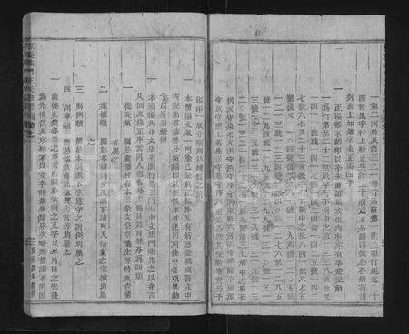 4570.深溪义门王氏宗谱 [残卷](别名：Shenxi Yimen Wangshi Zongpu、深溪义门王氏宗谱).pdf电子版插图1