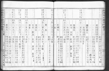 4686.湖谷徐氏宗谱 [10卷].pdf电子版插图1