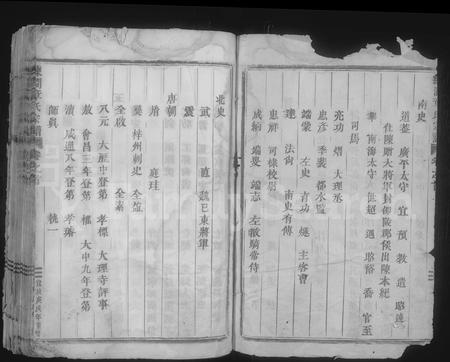 4793.练涧章氏宗谱 [11卷,首1卷](别名：练涧章氏宗谱).pdf电子版插图1