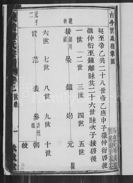4858.钱清锺氏宗谱 [残卷].pdf电子版插图1