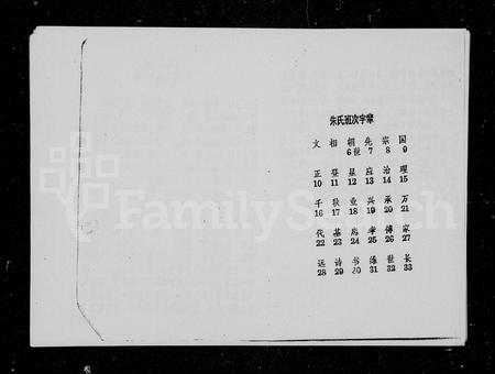 11527.朱氏族谱 ： 羊田分册.pdf电子版插图1