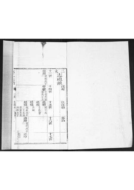 1190.即墨范氏族谱 [不分卷](别名：Jimo Fan Shi Zu Pu、范氏族谱).pdf电子版插图1