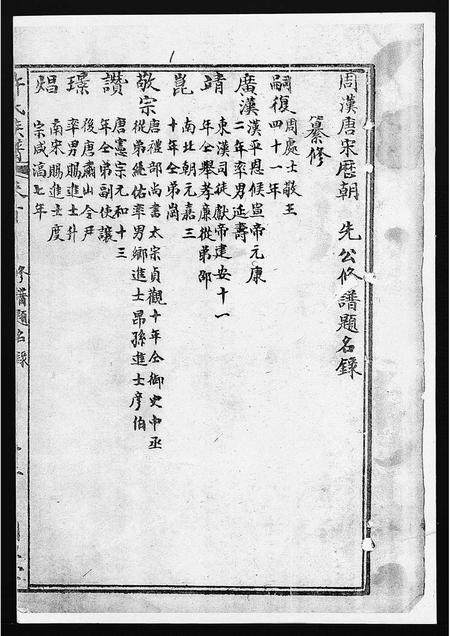 2380.许氏族谱[1册](别名：Xu Shi Zu Pu、许氏族谱).pdf电子版插图1