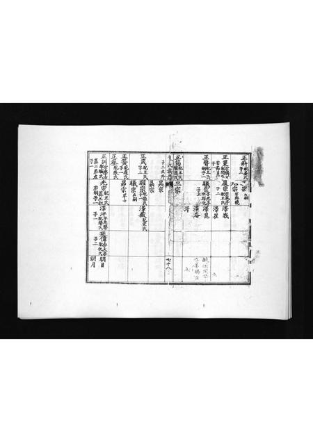 2961.焦氏族谱 [不分卷](别名：即墨县焦氏族谱、Jiao Shi Zu Pu).pdf电子版插图1