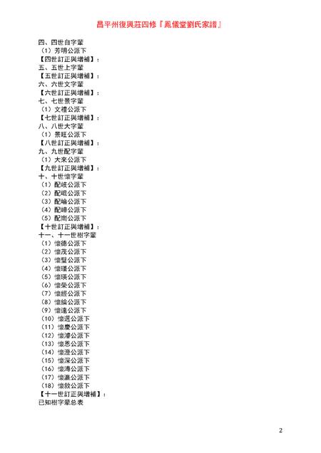 3856.昌平州复兴庄四修凤仪堂刘氏家谱 [4卷](别名：Changping Zhou Fuxing Zhuang Sixiu Fengyi Tang Liu Shi Jiapu、昌平州复兴庄四修凤仪堂刘氏家谱).pdf电子版插图2