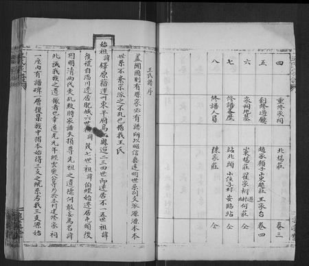 6313.追远堂王氏家谱 [4卷,含卷首](别名：王氏家谱、Zhui Yuan Tang Wang Shi Jia Pu).pdf电子版插图2
