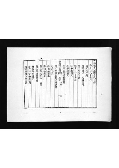 9530.古滕杨氏族谱 [9卷,首1卷](别名：Guteng Yang Shi Zu Pu、古滕杨氏族谱).pdf电子版插图2