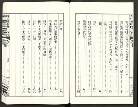 4050.须江灵峰陈氏宗谱 (临安阔滩版) [卷上下].pdf电子版插图2