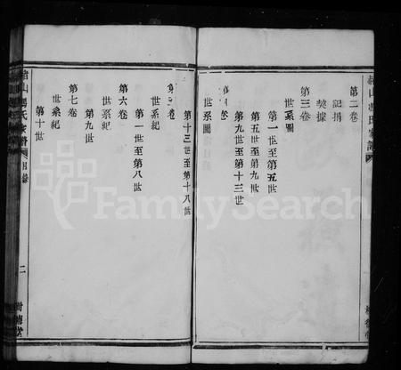 4125.赭山冯氏家谱 ： [18卷].pdf电子版插图2