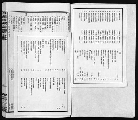 4162.东阳长衢郭氏宗谱 [12卷,首1卷,文集2卷](别名：汾阳郭氏宗谱、Romanized ： Dong Yang Chang Qu Guo Shi Zong Pu、东阳长衢郭氏宗谱).pdf电子版插图2