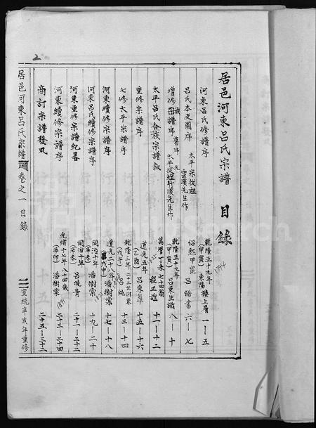 4378.浙江永康居邑河东吕氏宗谱 [残卷](别名：居邑河东吕氏宗谱).pdf电子版插图2