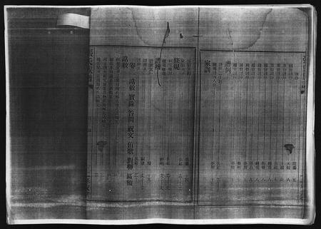 10742.张氏族谱 [25卷](别名：Zhang Shi Zu Pu、张氏族谱).pdf电子版插图2