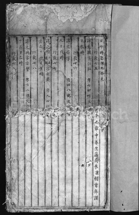 4421.闼川潘氏族谱(别名：重修永嘉闼川潘氏族谱、永嘉闼川潘氏族谱、Ta Chuan Pan Shi Zu Pu、潘氏族谱、闼川潘氏族谱).pdf电子版插图2