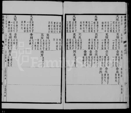 4457.余姚邵氏宗谱(别名:姚江邵氏宗谱).pdf电子版插图2 4457.余姚邵氏宗谱(别名:姚江邵氏宗谱).pdf电子版插图2