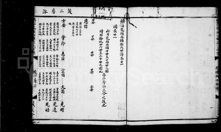 4501.孙境宗谱 [26卷](别名：镇海龙头西铺孙氏世谱).pdf电子版插图2