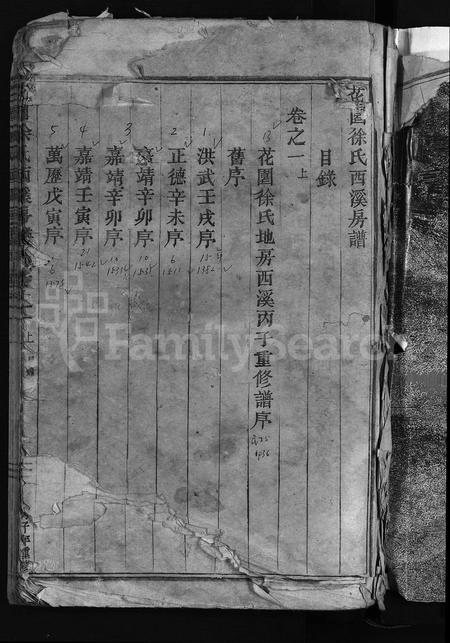 4673.花园徐氏西溪房谱 [8卷](别名：Hua Yuan Xu Shi Xi Xi Fang Pu、花园徐氏西溪房谱).pdf电子版插图2