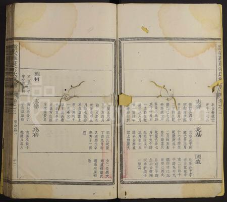 4771.遂安萝蔓余氏族谱 [16卷].pdf电子版插图2