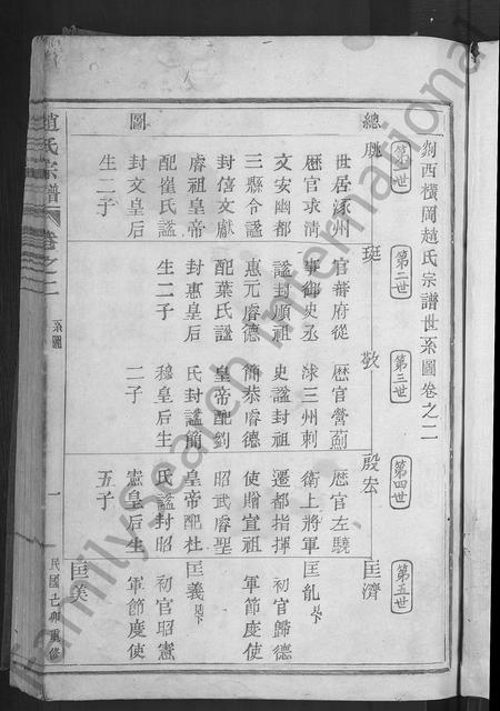 4832.赵氏宗谱 [4卷](别名：剡西横冈赵氏宗谱).pdf电子版插图2