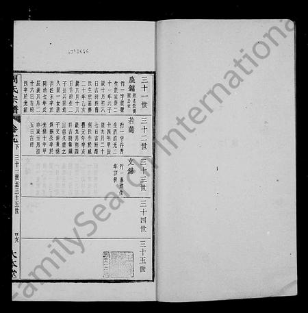 4885.余姚开元周氏宗谱 [24卷, 首1卷](别名：周氏宗谱).pdf电子版插图2