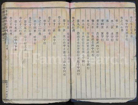 4901.潭溪朱氏宗谱[21卷].pdf电子版插图2