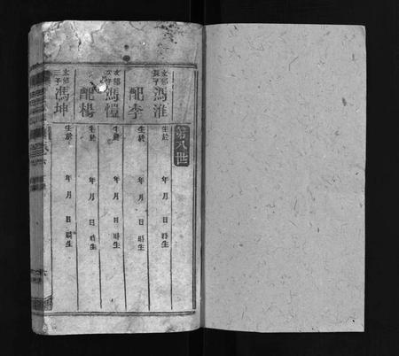 1295.冯氏族谱 [6卷](别名：万邑冯氏族谱、Feng Shi Zu Pu、冯氏族谱).pdf电子版插图2