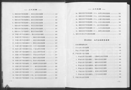 辽宁白氏-白氏宗谱 [8部分].pdf电子版插图4