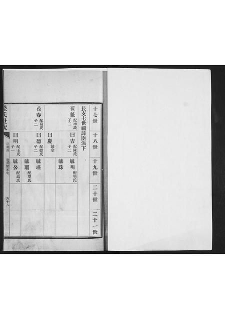 山东白氏梅氏安氏梁氏-白梅安梁四氏合谱.pdf电子版插图1