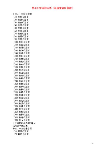 3856.昌平州复兴庄四修凤仪堂刘氏家谱 [4卷](别名：Changping Zhou Fuxing Zhuang Sixiu Fengyi Tang Liu Shi Jiapu、昌平州复兴庄四修凤仪堂刘氏家谱).pdf电子版插图3