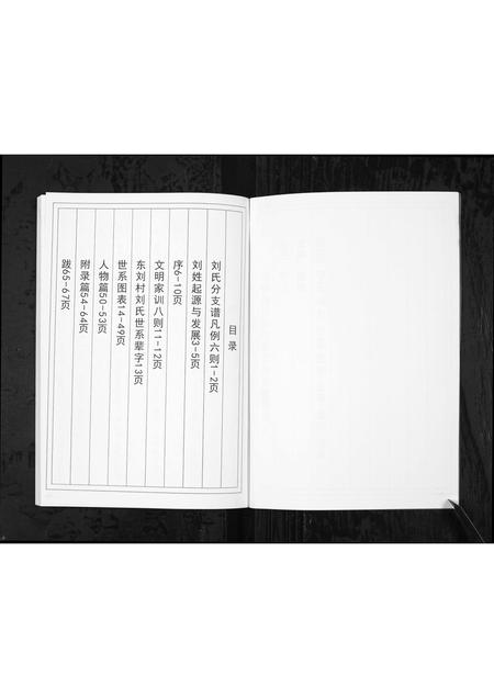 3938.山东淄川罗村镇东刘村刘氏分支谱[1册](别名：Shan Dong Zi Chuan Lu Cun Zhen Dong Liu Cun Liu Shi Fen Zhi Pu、山东淄川罗村镇东刘村刘氏分支谱).pdf电子版插图3