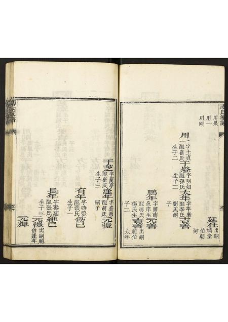 4638.禡氏家谱.pdf电子版插图3 4638.禡氏家谱.pdf电子版插图3