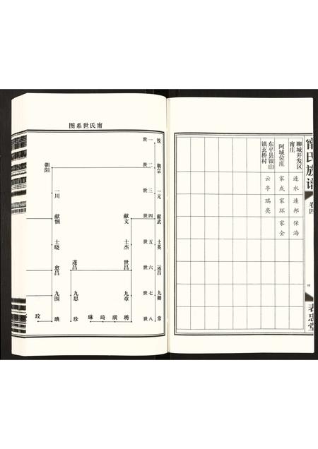 4855.甯氏族谱.pdf电子版插图3 4855.甯氏族谱.pdf电子版插图3