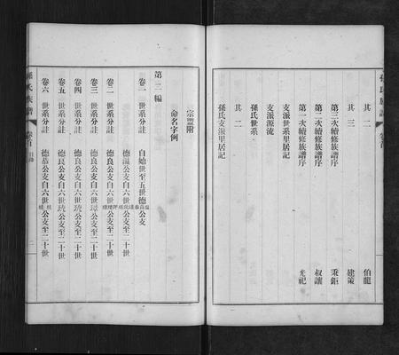 5792.孙氏族谱[按编分卷](别名：Sun Shi Zu Pu、孙氏族谱).pdf电子版插图3