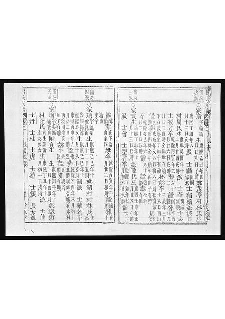 6051.陶氏族谱 [存2卷](别名：Tao Shi Zu Pu、陶氏族谱).pdf电子版插图3