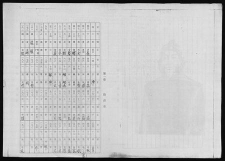 6727.王氏有益公家谱 [3卷](别名：Wang Shi You Yi Gong Jia Pu、王氏有益公家谱).pdf电子版插图3