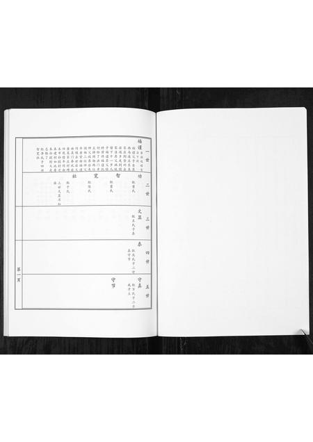 8590.福谨公吴氏族谱 [1册](别名：Fu Jin Gong Wu Shi Zu Pu、福谨公吴氏族谱).pdf电子版插图3