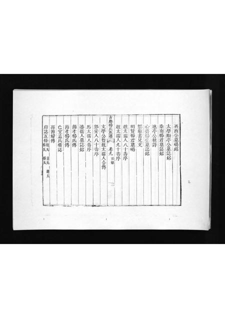 9530.古滕杨氏族谱 [9卷,首1卷](别名：Guteng Yang Shi Zu Pu、古滕杨氏族谱).pdf电子版插图3