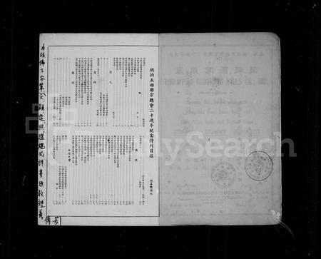 9768.菲律滨妫汭五姓联宗总会  特刊(别名：旅菲妫汭联宗会  特刊、妫汭五姓联宗总会  特刊、Fei Lv Bin Qui Rui Wu Xing Lian Zong Zong Hui Te Kan).pdf电子版插图3