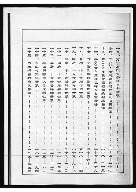 10200.万宁詹氏族谱 [不分卷](别名：万宁市万城镇春园村詹氏修谱、Wan Ning Zhan Shi Zu Pu、万宁詹氏族谱).pdf电子版插图3