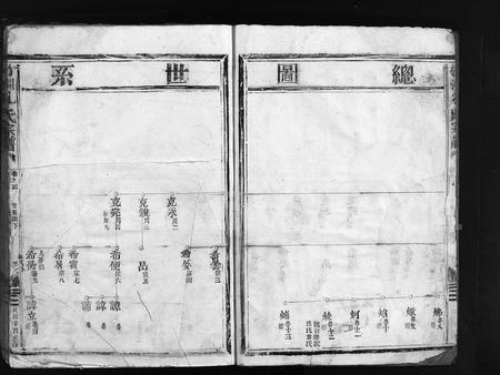 4296.竹涧孔氏宗谱 [残卷](别名：Zhu Jian Kong Shi Zong Pu).pdf电子版插图3