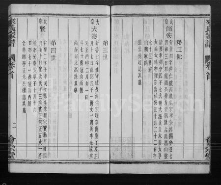 4297.萧山来氏家谱(别名:来氏家谱).pdf电子版插图3 4297.萧山来氏家谱(别名:来氏家谱).pdf电子版插图3