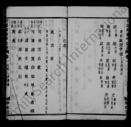 4323.竹马馆东李宗谱 [11卷].pdf电子版插图3