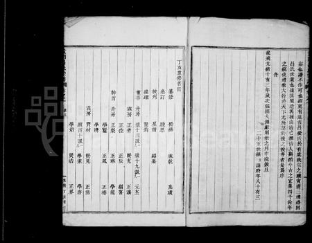 4374.贵门吕氏宗谱 [10卷].pdf电子版插图3