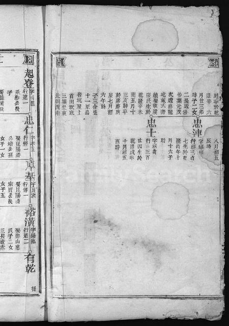 4376.巨川吕氏宗谱[存2卷](别名：Ju Chuan Lv Shi Zong Pu).pdf电子版插图3