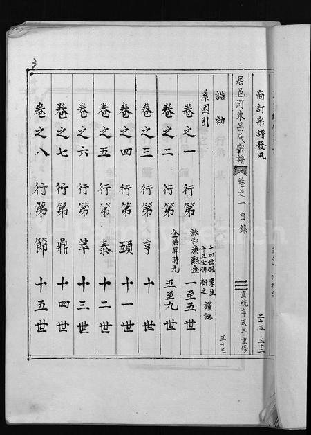 4378.浙江永康居邑河东吕氏宗谱 [残卷](别名：居邑河东吕氏宗谱).pdf电子版插图3