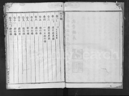 4399.绣川毛氏宗谱 [13卷,末2卷].pdf电子版插图3