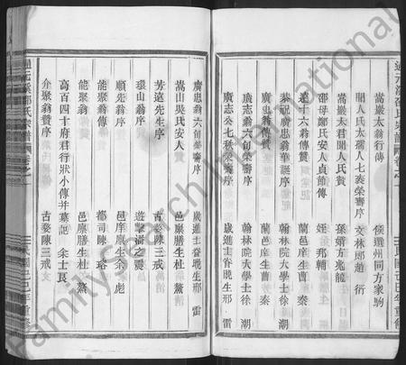 4454.通元溪邵氏宗谱 [2卷,行传6卷,首1卷](别名：邵氏宗谱、Tong Yuan Xi Shao Shi Zong Pu).pdf电子版插图3