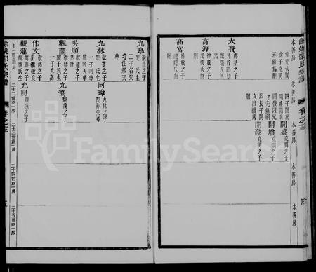 4457.余姚邵氏宗谱(别名:姚江邵氏宗谱).pdf电子版插图3 4457.余姚邵氏宗谱(别名:姚江邵氏宗谱).pdf电子版插图3