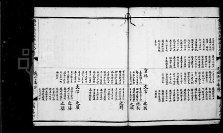 4501.孙境宗谱 [26卷](别名：镇海龙头西铺孙氏世谱).pdf电子版插图3